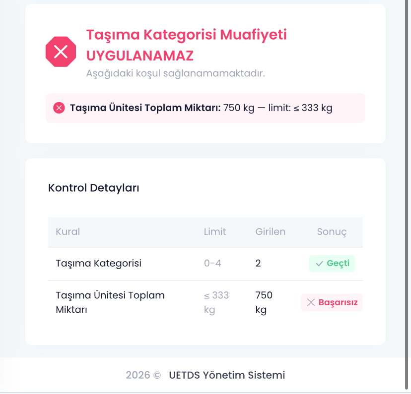 Muafiyet4